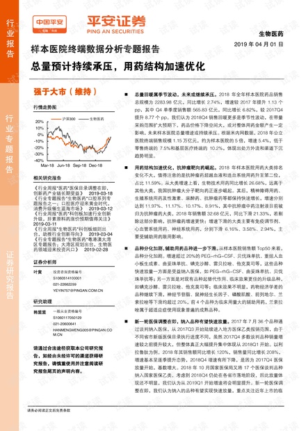 智能AI应用分析与优化报告模板