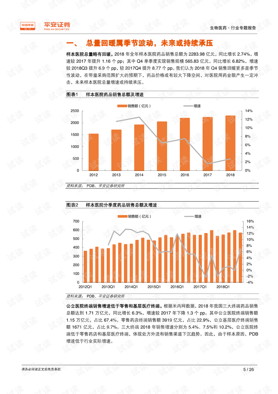 智能AI应用分析与优化报告模板