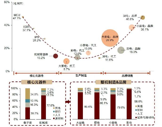 AI供应链产品文案范文怎么写：技巧与实例分析