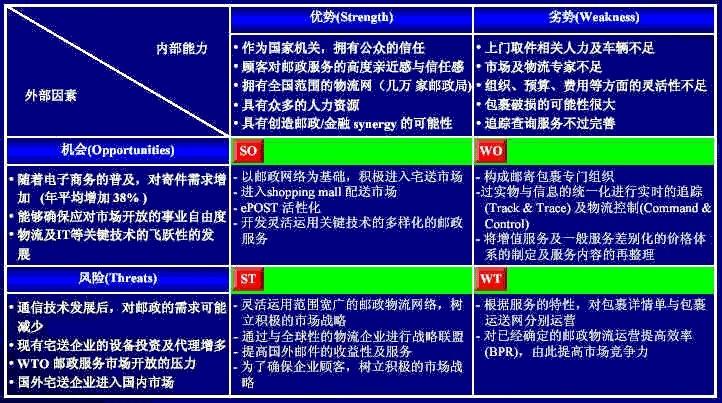 AI供应链产品文案范文怎么写：技巧与实例分析