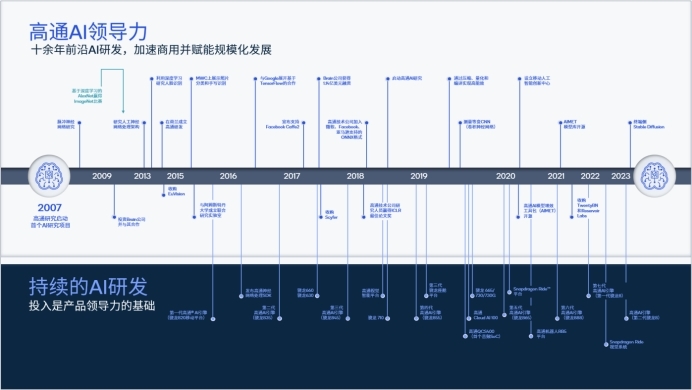 全面解析AI文字修改技术：涵盖应用、优势及常见问题解决方案