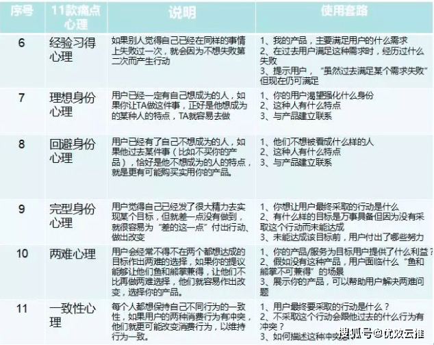 AI教程：打造简单有趣的美食文案，全面涵盖写作技巧与搜索引擎优化策略