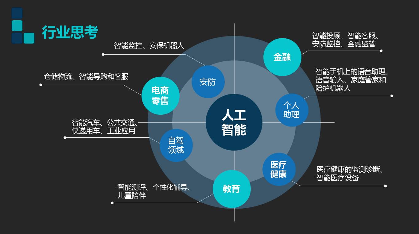 智能AI一键生成高质量文案，全面覆盖内容创作与营销推广需求