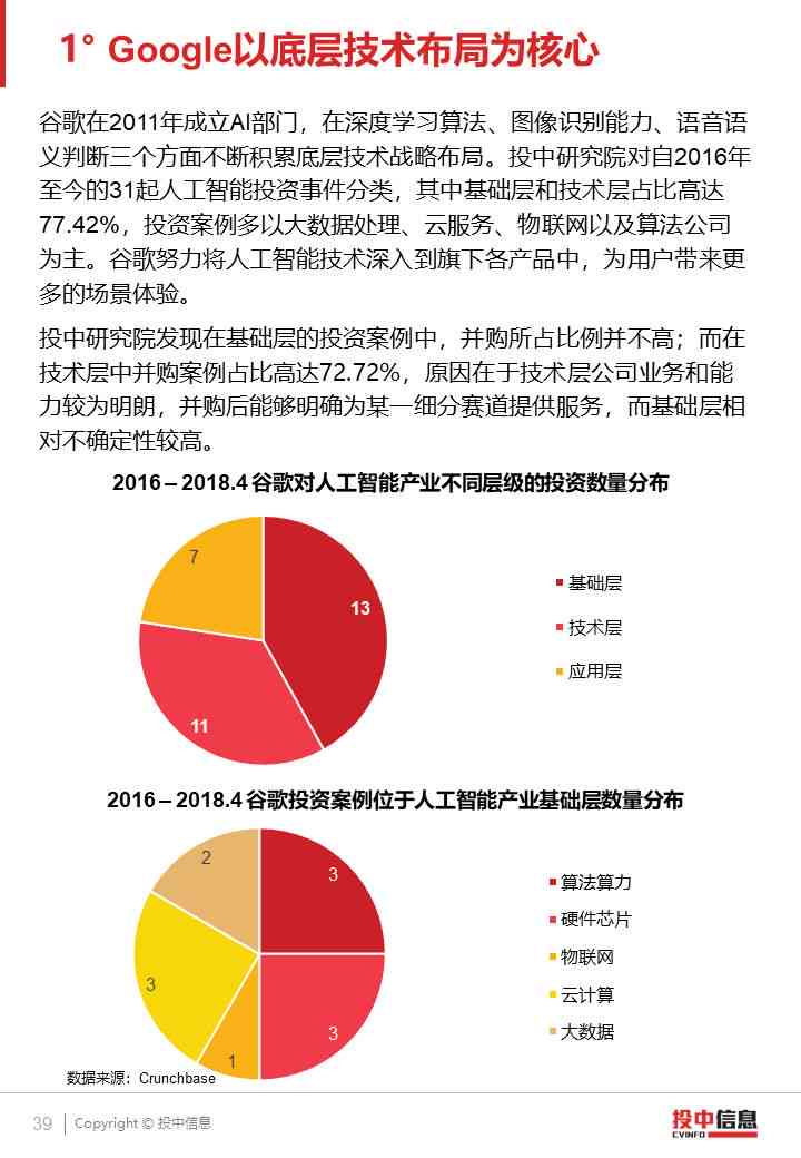 国内AI语言进展情况报告怎么写：全面解读最新研究动态与应用成果