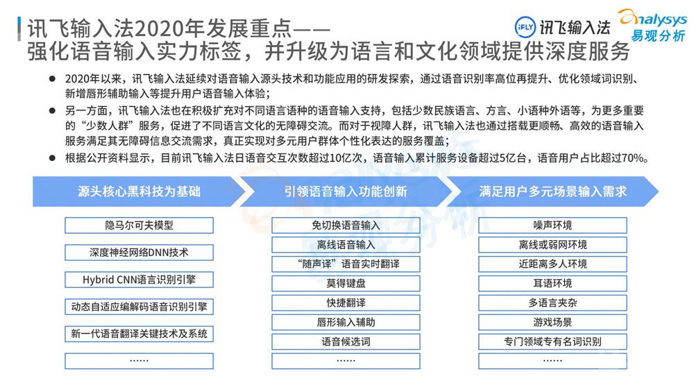 国内ai语言进展情况报告