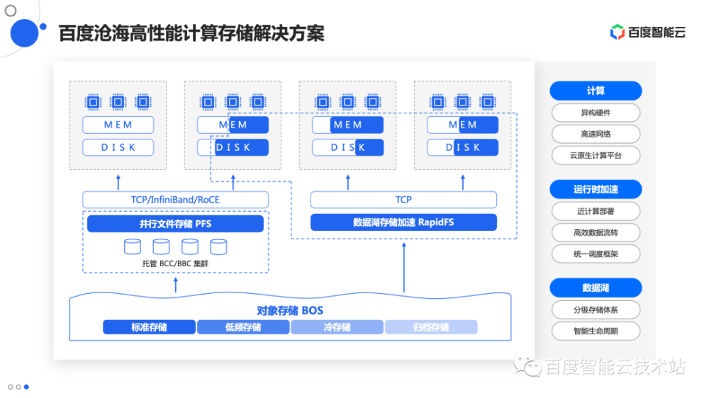 全面解析AI文案排版：技巧、工具与解决方案