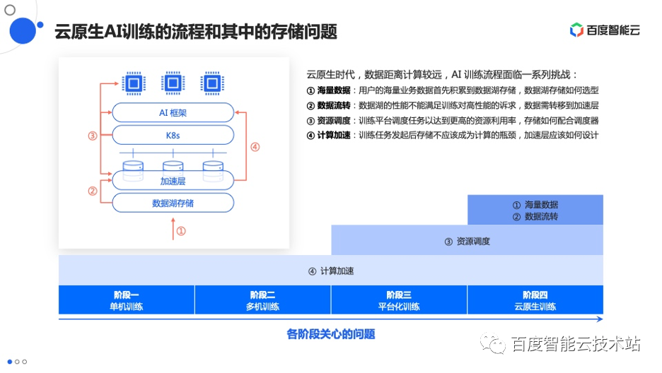 全面解析AI文案排版：技巧、工具与解决方案