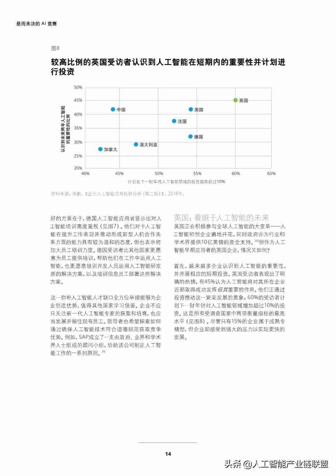 人工智能报告2024：2000字详尽总结与发展前瞻