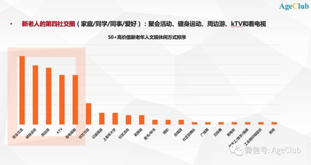 小番茄朋友圈：揭秘社交互动新趋势与用户关注热点