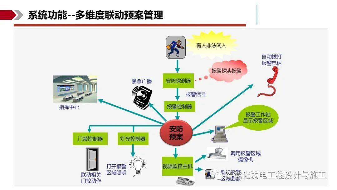 一站式金融智能API解决方案：高效集成与智能分析