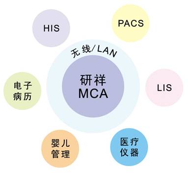 一站式金融智能API解决方案：高效集成与智能分析