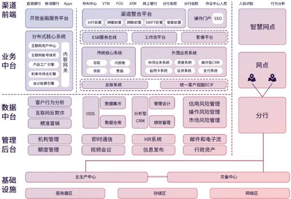 一站式金融智能API解决方案：高效集成与智能分析