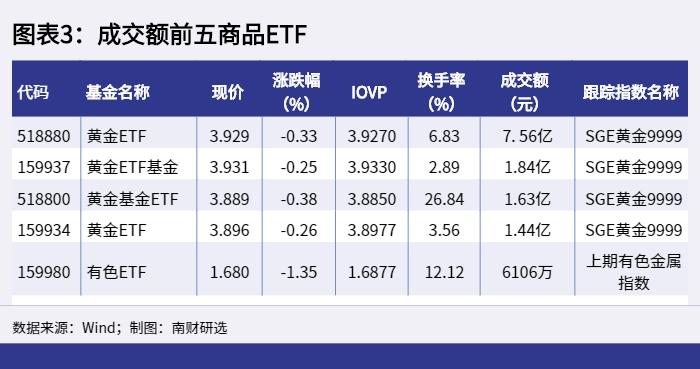 AI计算力指数评估报告编制指南