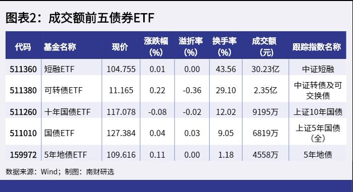 AI计算力指数评估报告编制指南