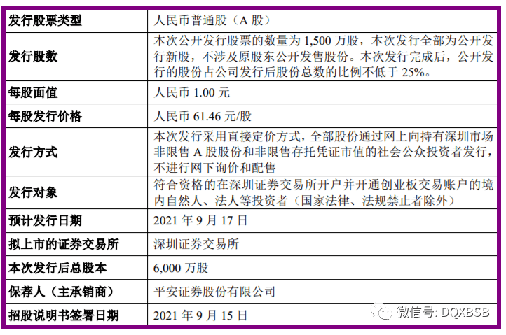 AI设计实训报告：基于绡材质创新应用的总结与分析