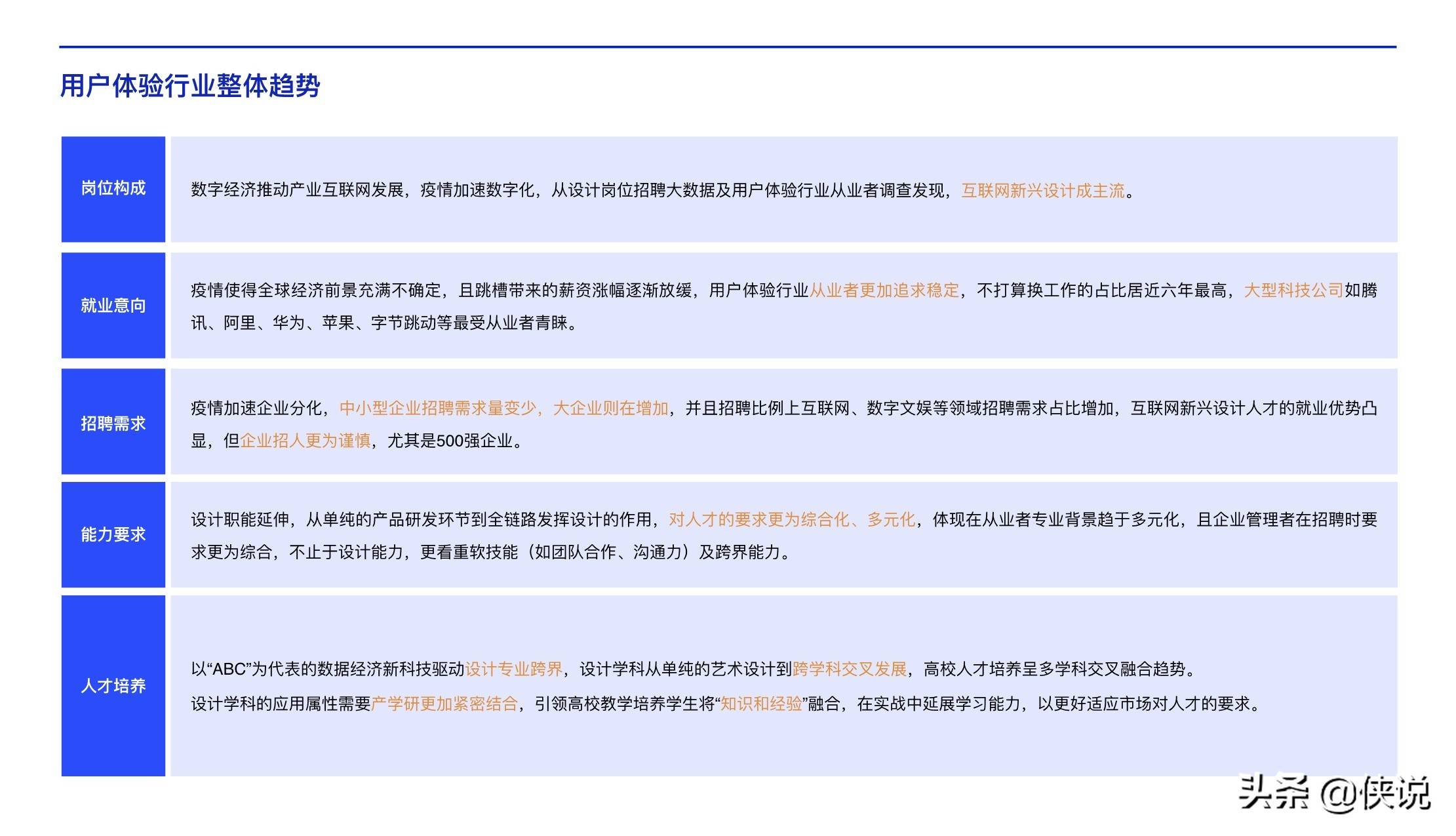 AI设计实训报告总结与体会：实践分析与反思