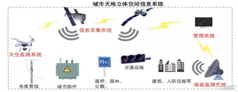 AI技术解析：探讨AI与算法之间的关系及应用场景