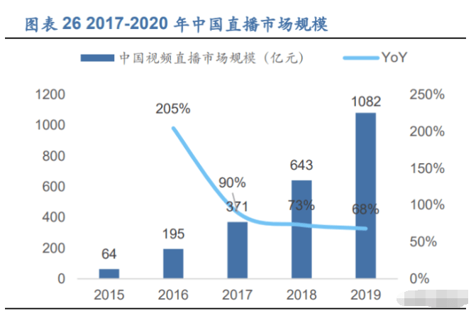 AI技术解析：探讨AI与算法之间的关系及应用场景