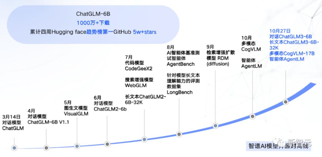 探索AI绘画技术的突破与应用：从创作流程到市场前景的全方位解析