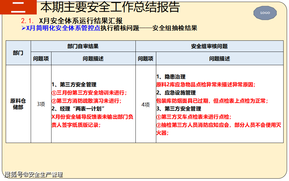 柠檬AI研究报告的制作软件详解