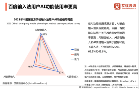 全面解析柠檬AI颜研究：功能、应用及未来趋势深度报告