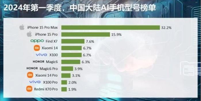 柠檬ai研究报告是什么软件