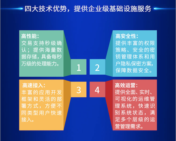 全方位流水号生成器设计与实现：涵盖多种需求与场景的解决方案