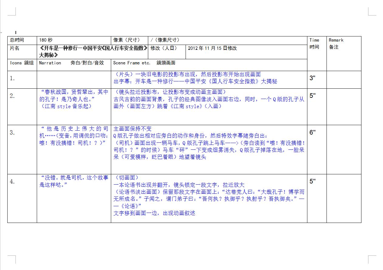 动画制作脚本文字教程：撰写技巧与模板实例