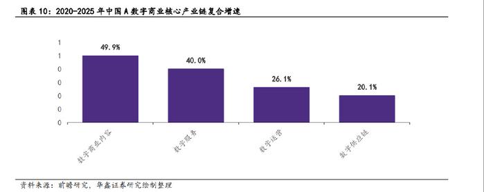 AI传媒板块分析报告怎么写：2021年传媒板块行情与行业全面解析