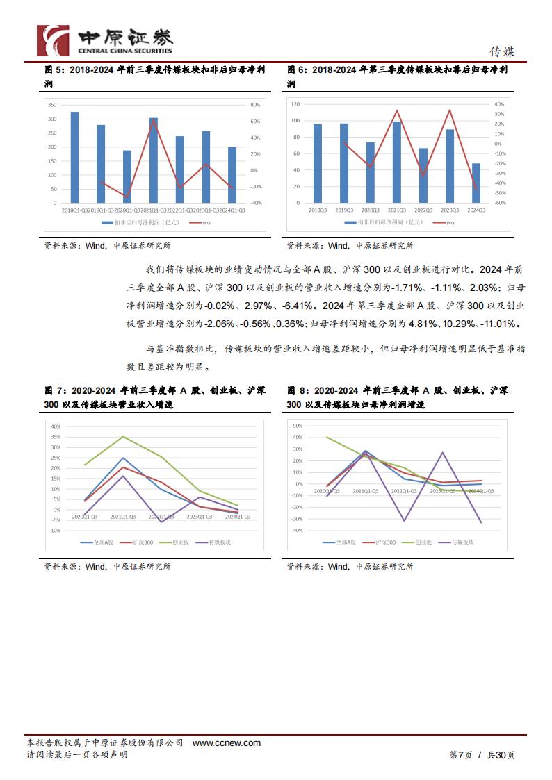 AI传媒板块分析报告怎么写：2021年传媒板块行情与行业全面解析