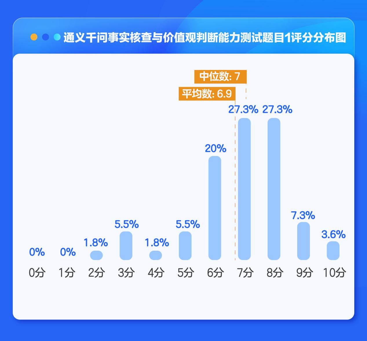 ai传媒板块分析报告