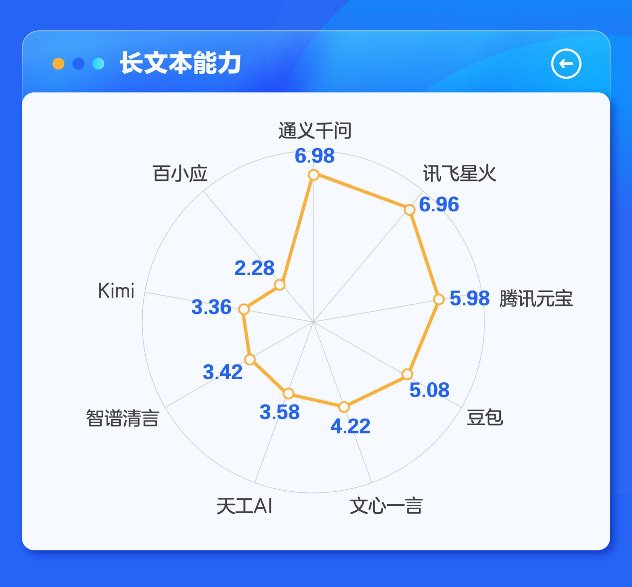 ai传媒板块分析报告