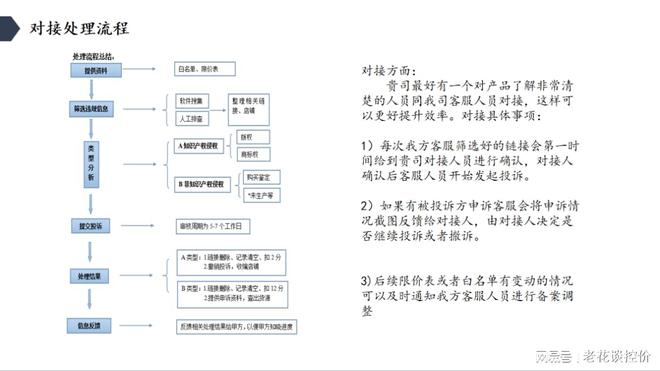 怎么让AI帮忙写文案赚钱：有效策略与实用技巧