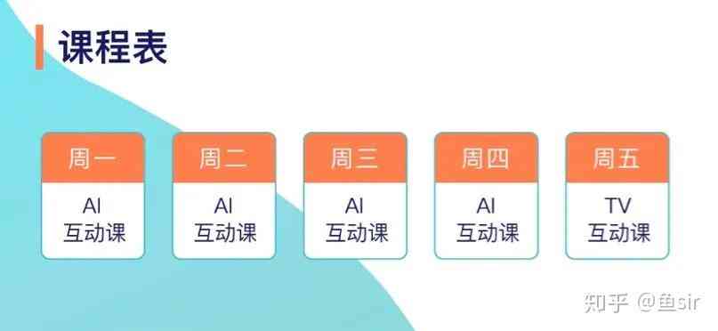 AI英语课程怎样提高成绩及导入课程？AI英语课程推荐与解析