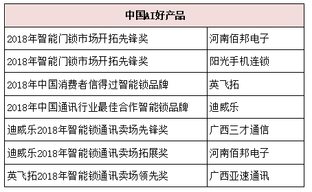 国内AI写作排名前十名及其详细介绍