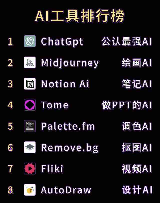 国内ai写作排名前十