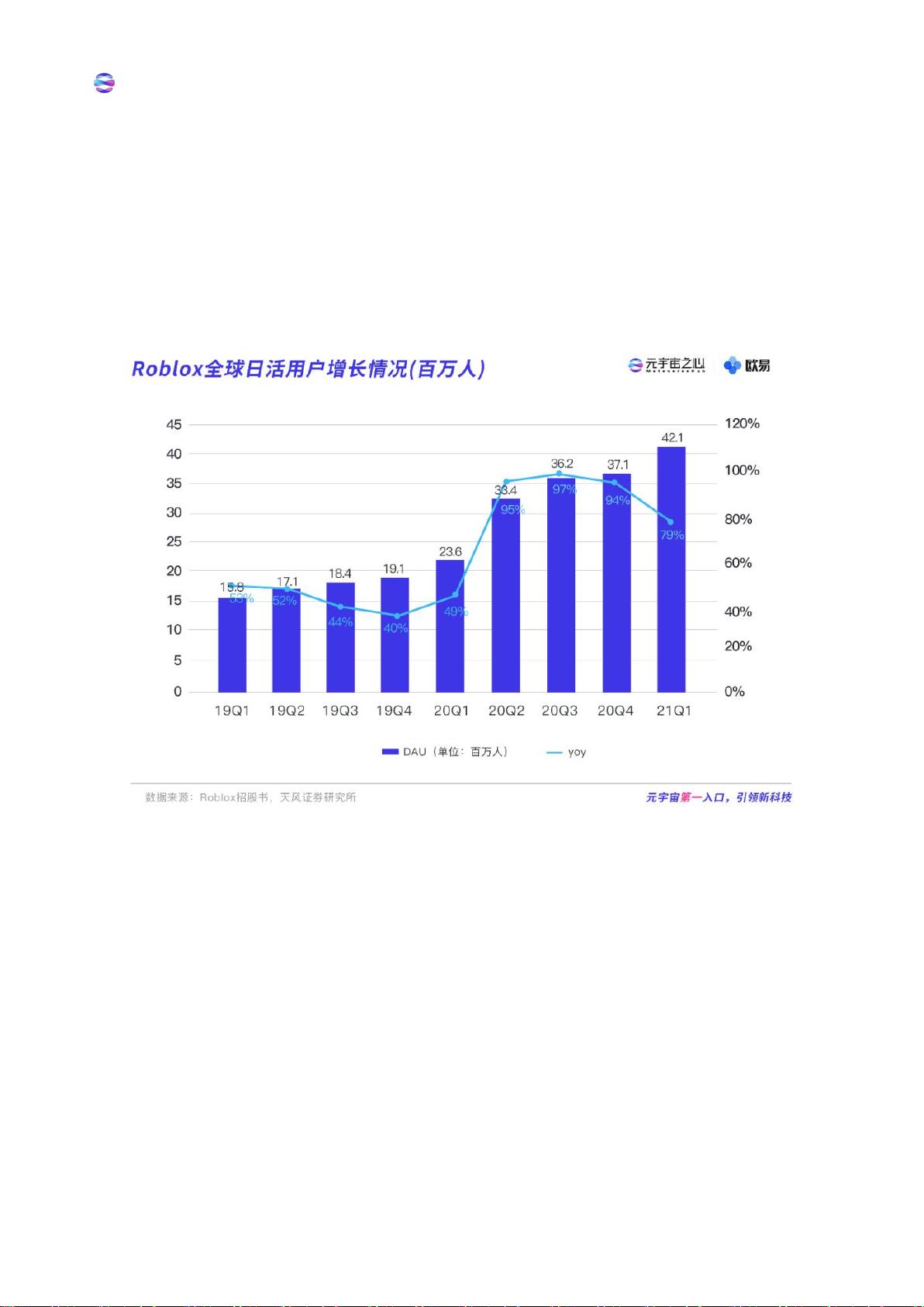 ai元旦年度报告2021