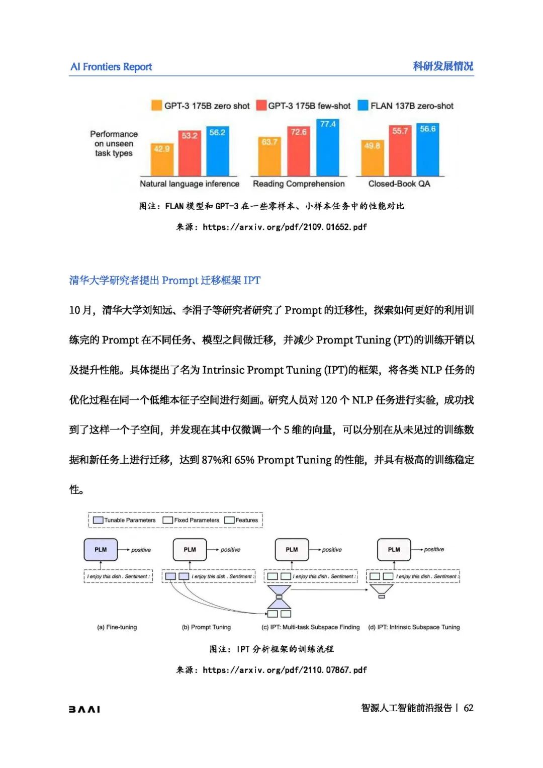 ai元旦年度报告2021