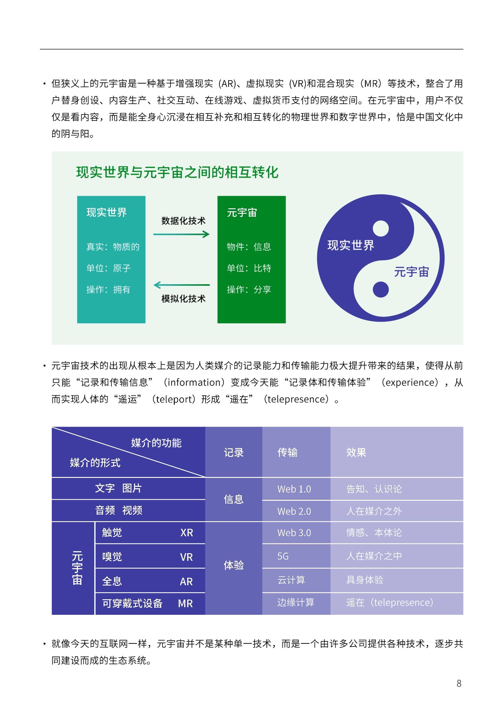 ai元旦年度报告2021