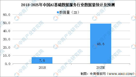 AI时代李开复读书分享与深度解析