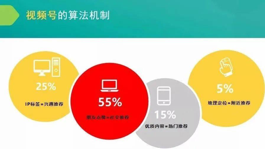 全面指南：如何创作吸引人的AI生成荧光效果文案及设计技巧