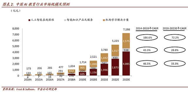 全面解析中国AI领域更具投资价值企业报告：趋势、机遇与挑战