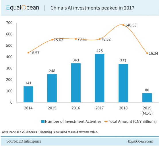 全面解析中国AI领域更具投资价值企业报告：趋势、机遇与挑战