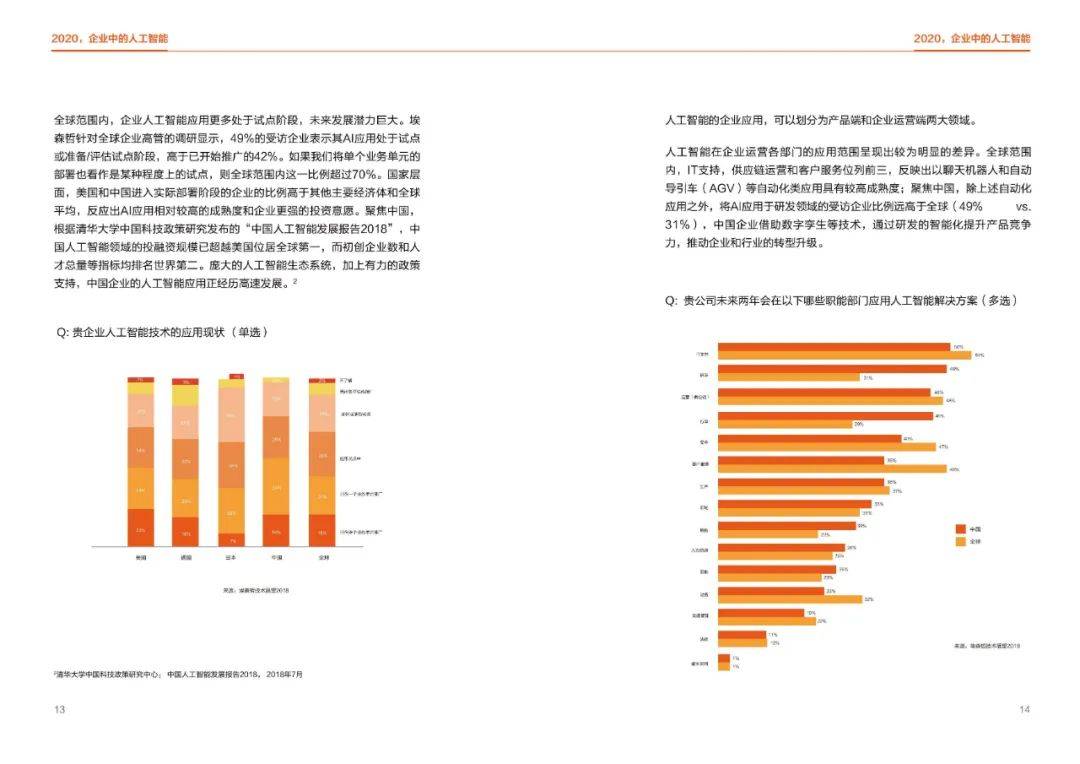 全面解析中国AI领域更具投资价值企业报告：趋势、机遇与挑战