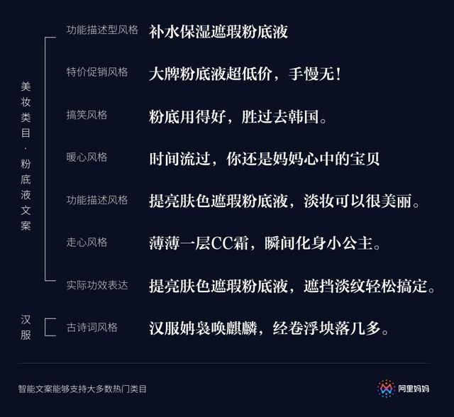 智能ai语音搞笑文案短句