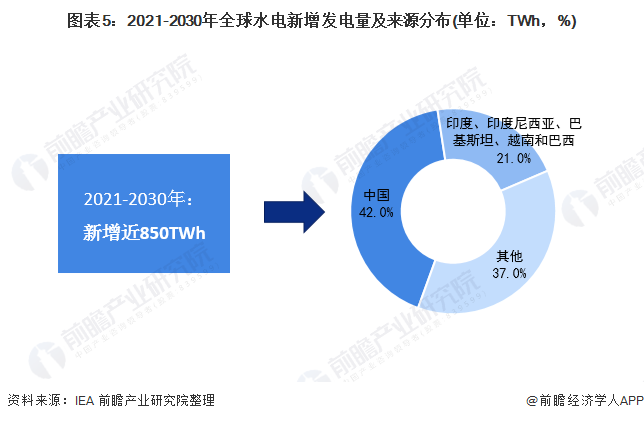 全面解析AI设计就业前景：撰写分析报告的完整指南与策略