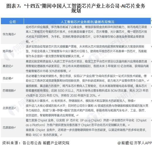 全面解析AI设计就业前景：撰写分析报告的完整指南与策略