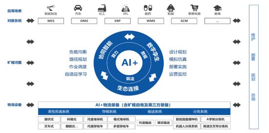 AI设计助力：探索智能化时代下的多元化职业领域