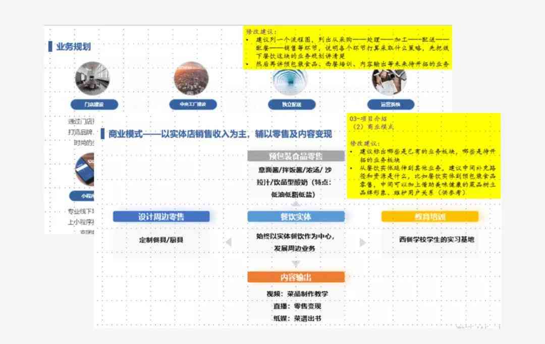 全方位用户体验分享平台：综合报告与讨论论坛，解答你的所有疑问与困惑