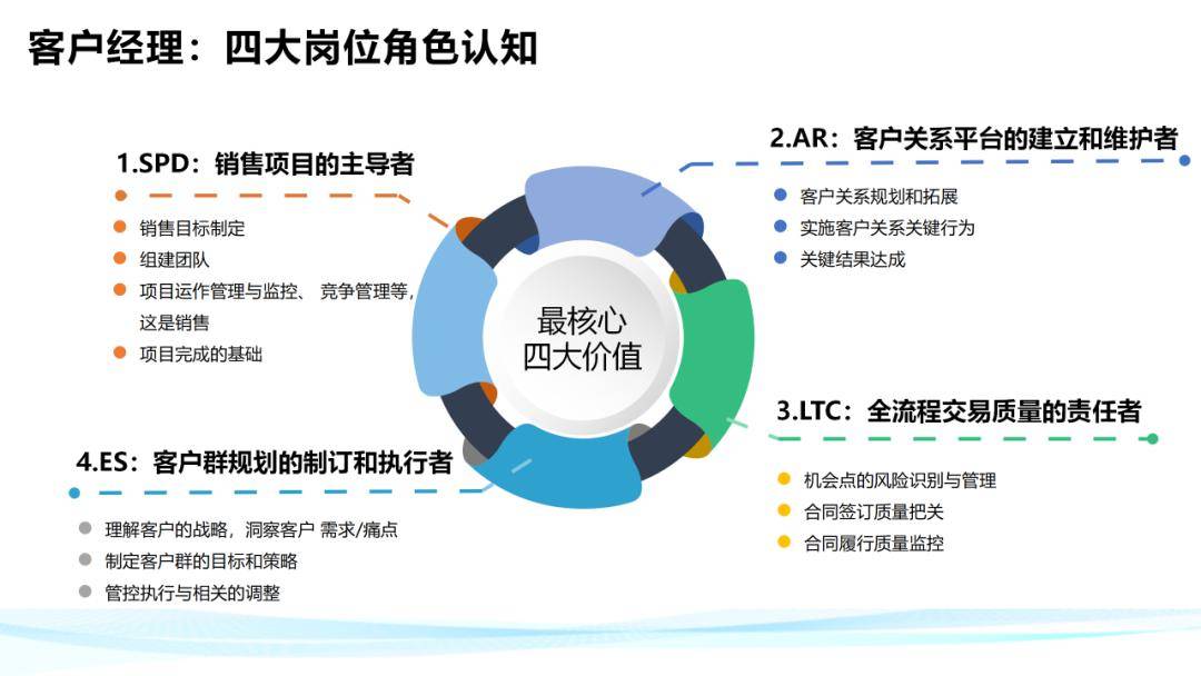 全方位用户体验分享平台：综合报告与讨论论坛，解答你的所有疑问与困惑